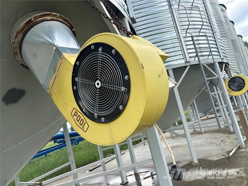  Grain Guard FC15-5-1-1 5 hp Aeration Fan Grain dryers
