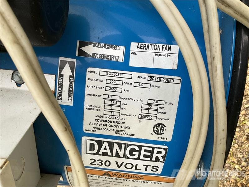 Grain Guard GGF-80311 3 hp Aeration Fan Getreidetrocknung