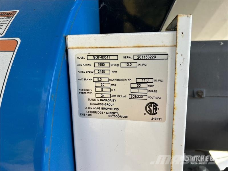 Grain Guard GGF-80511 Aeration Fan Зърносушилни