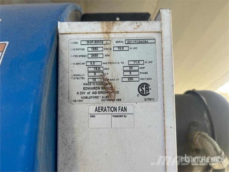 Grain Guard GGF-80532 Aeration Fan Getreidetrocknung