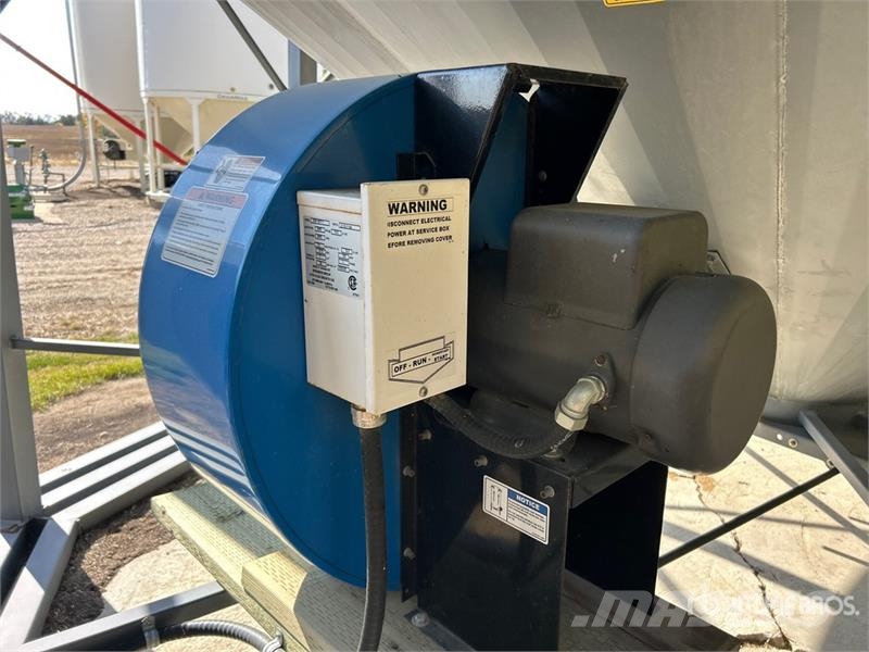  Grain Guard GGF 80711 7 hp Aeration Fan Viljan kuivurit