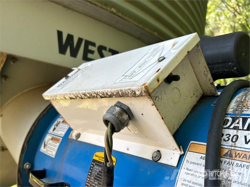 Grain Guard GGI-80311 3 hp Aeration Fan 穀物烘乾機