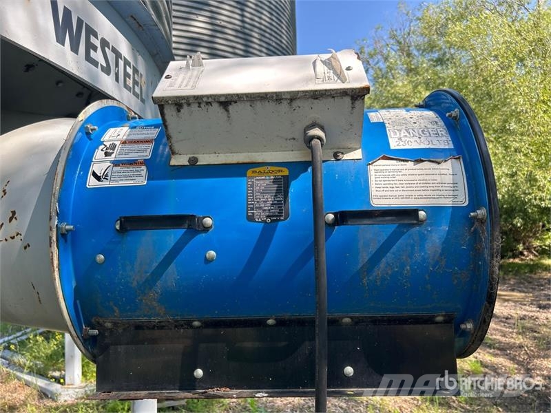 Grain Guard IL-18-3-1-1 3 hp Aeration Fan 穀物烘乾機