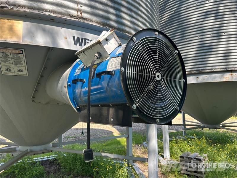 Grain Guard IL-18-3-1-1 3 hp Aeration Fan 穀物烘乾機