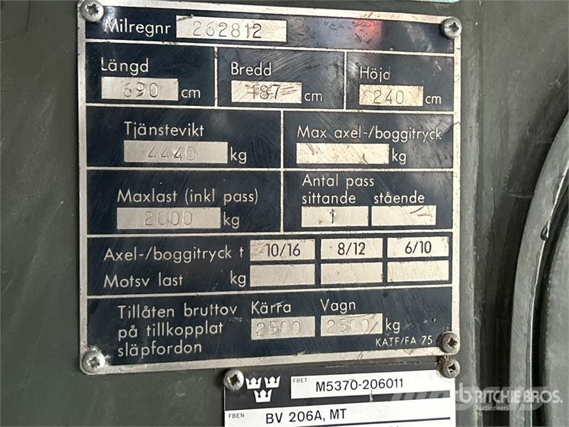 Hagglund BV206 Tracked Personnel Carrier Amphibian Avtomobili