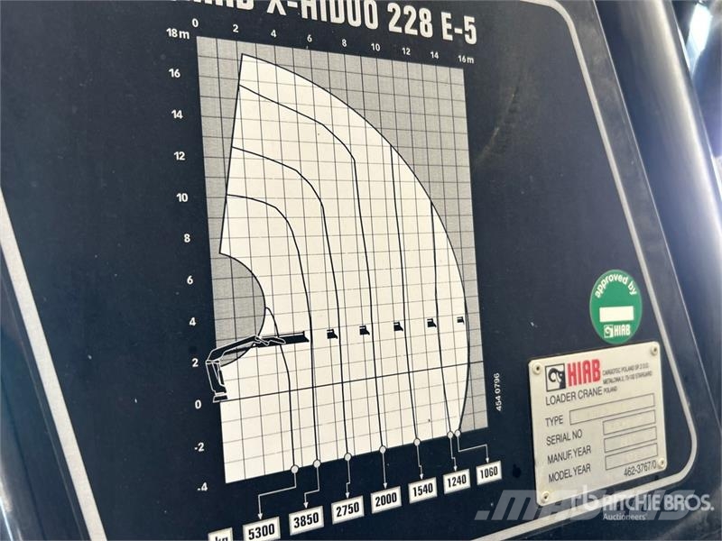 Hiab X-Hiduo 228 E-5 Boom Crane parts and equipment