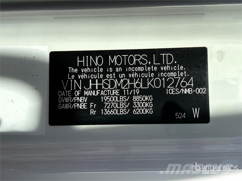 Hino 195 Camiones caja cerrada