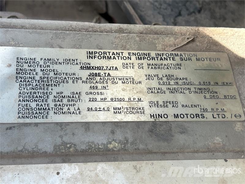 Hino 308 Bakwagens met gesloten opbouw