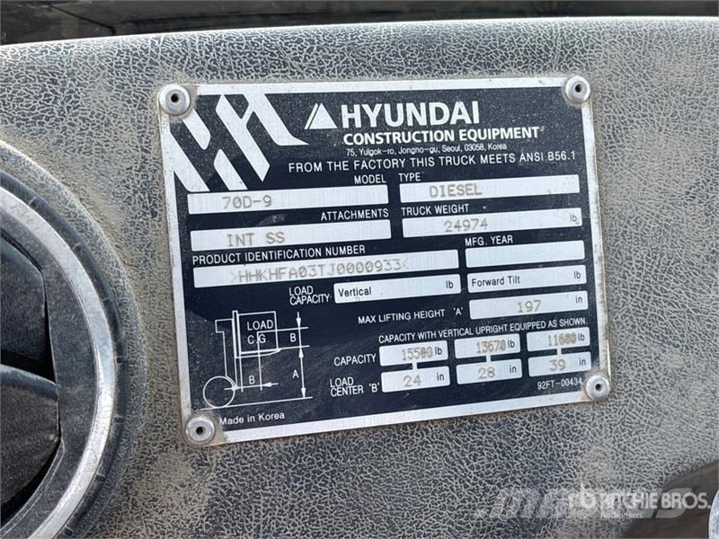 Hyundai 70D-9 15500 lb 4x2 Rough Terrain Forklift Vanterenski viljuškar