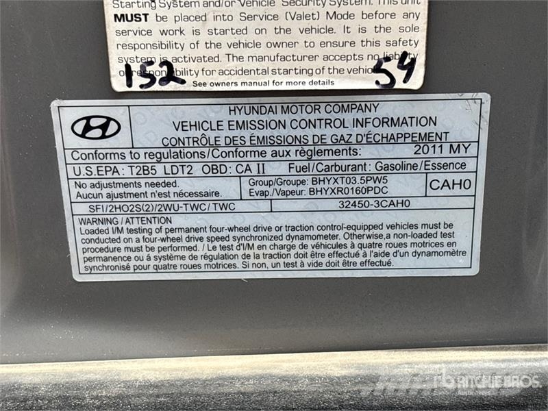 Hyundai Santa Fe AWD SUV PKWs