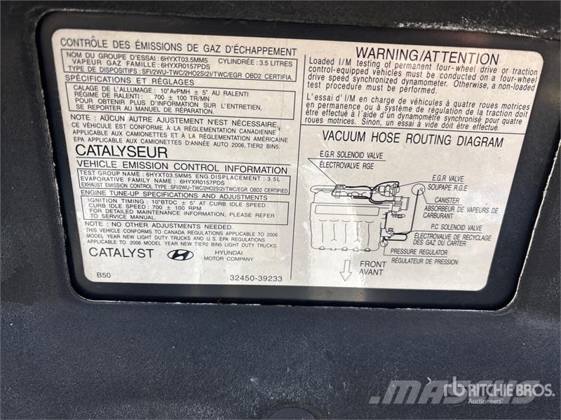 Hyundai Santa Fe Santa Fe 4WD SUV Personbilar
