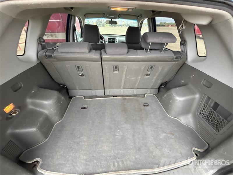 Hyundai Tucson Kistehergépjárművek