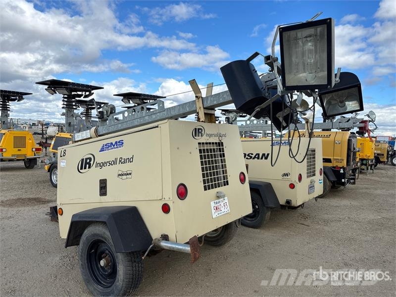 Ingersoll Rand L8-4MH Lichtmasten