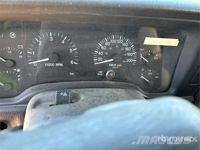 Jeep Cherokee Sport 4WD SUV (Inoperable) Automašīnas
