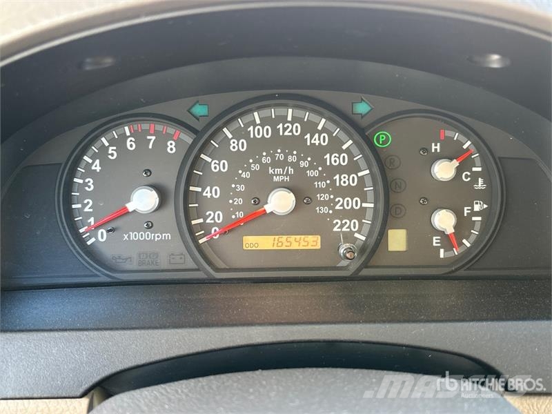 Kia Sorento LX 4WD SUV Henkilöautot