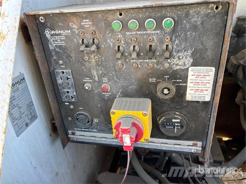 Magnum MLT4060KMH Lichtmasten