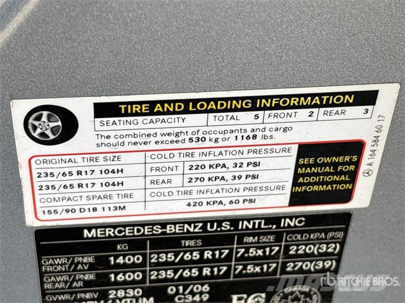 Mercedes-Benz ML 350 AWD SUV Automobili