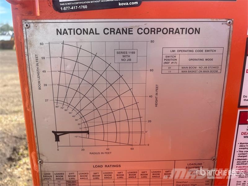 National 72 in Crane Personnel Basket (Unused) Personenliften en invalideliften