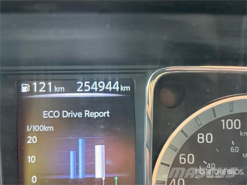 Nissan Titan Drugi