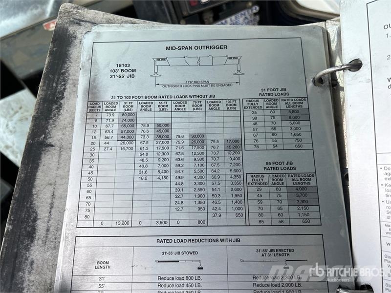 Peterbilt 378 Tovornjaki z žerjavom