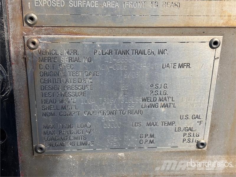 Polar 14006 L Tri/A Super B-Train Lead Sulphur Tanker Tr Prikolice cisterne