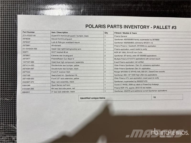  Quantity of (2) Pallets of Polaris Parts Andre komponenter