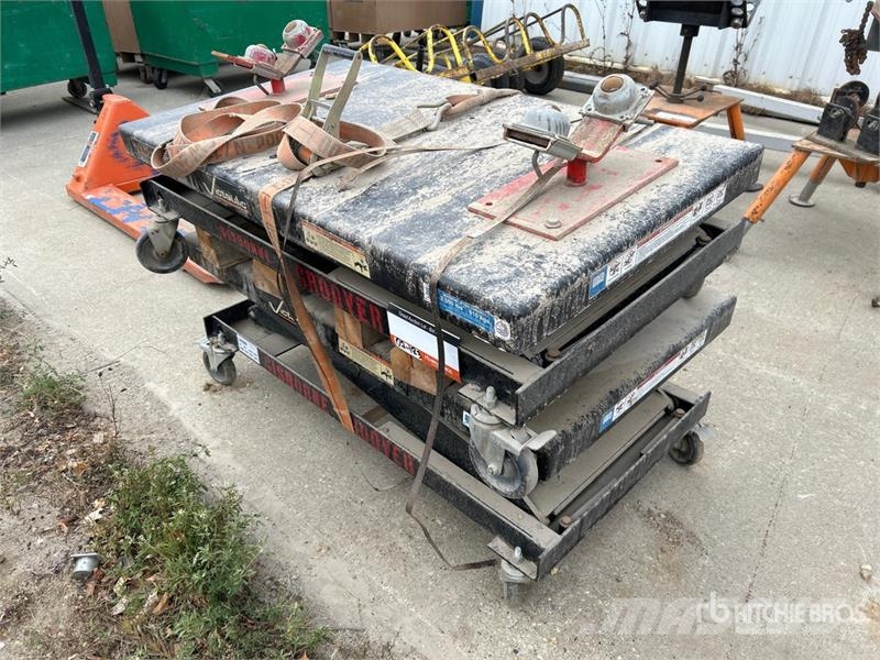 Quantity of (2) Victaulic 2000 lbs Hydraulic Raise Équipement de pipeline