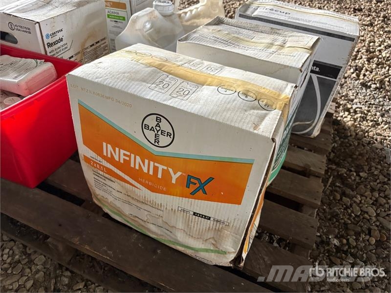 Quantity of Agricultural Herbicides, Fungicides & Andre komponenter
