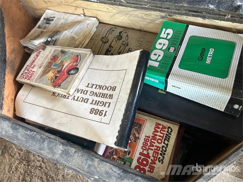 Quantity of Automobile Manuals Drugi deli