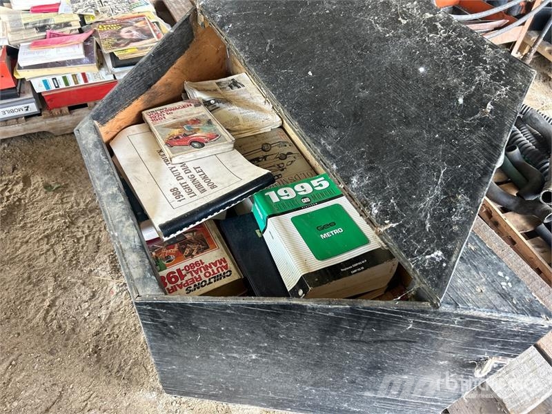 Quantity of Automobile Manuals Drugi deli