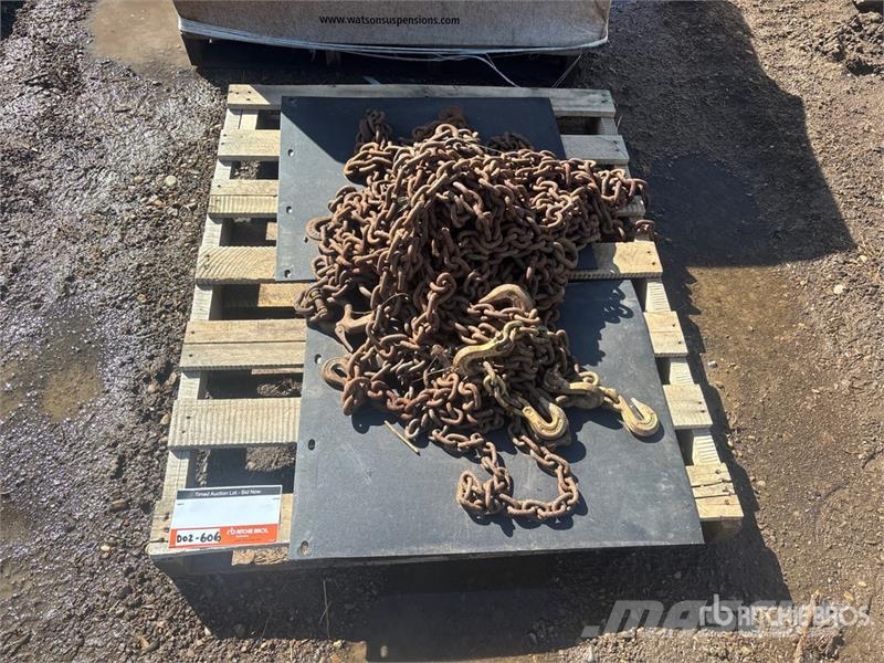  Quantity of Chains Transportes - Outros
