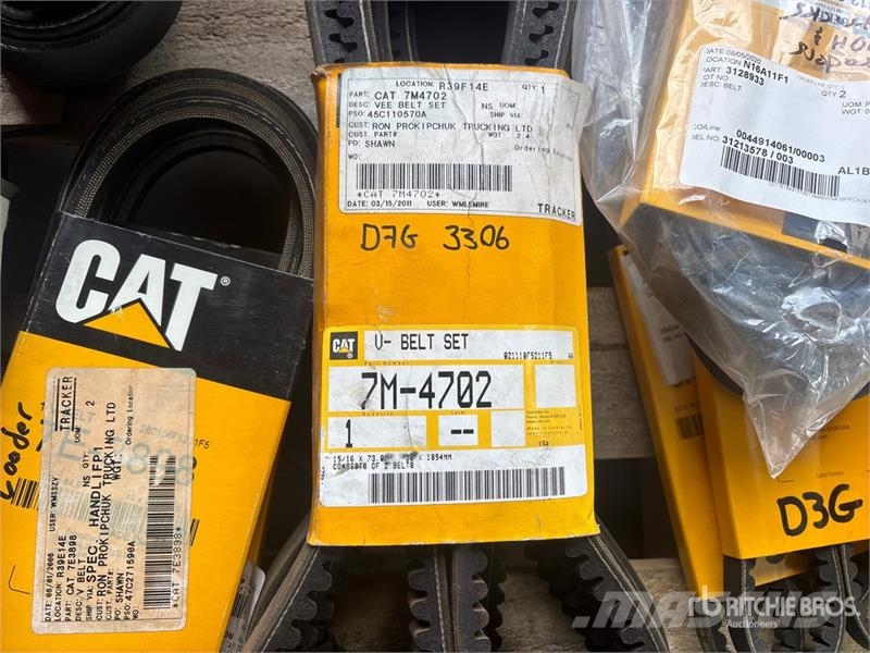 Quantity of Fan Belts (Unused) Transportes - Outros