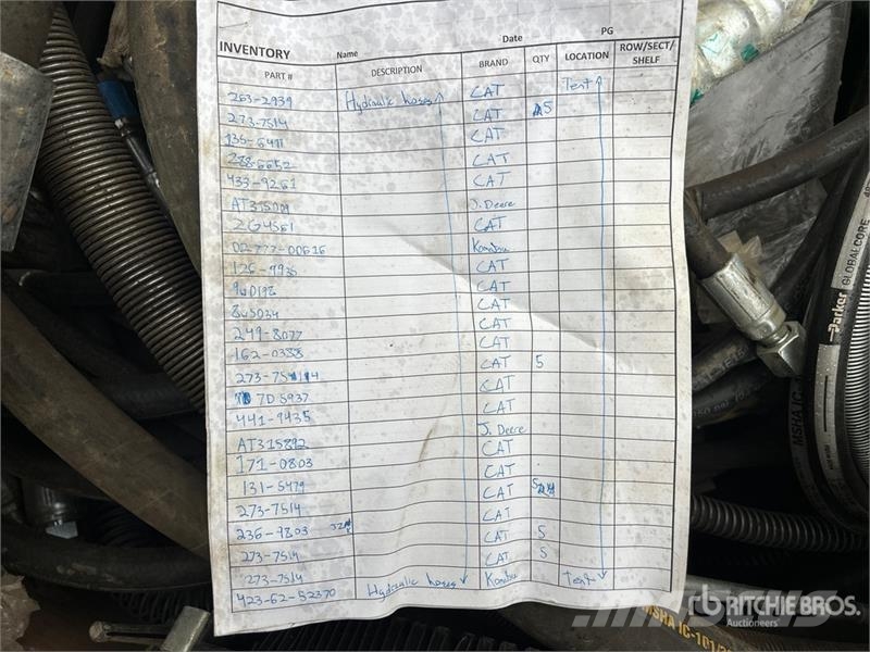 Quantity of Hydraulic Hose Assemblies Drugi deli