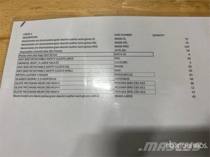 Quantity of Misc Safety Gear Other components