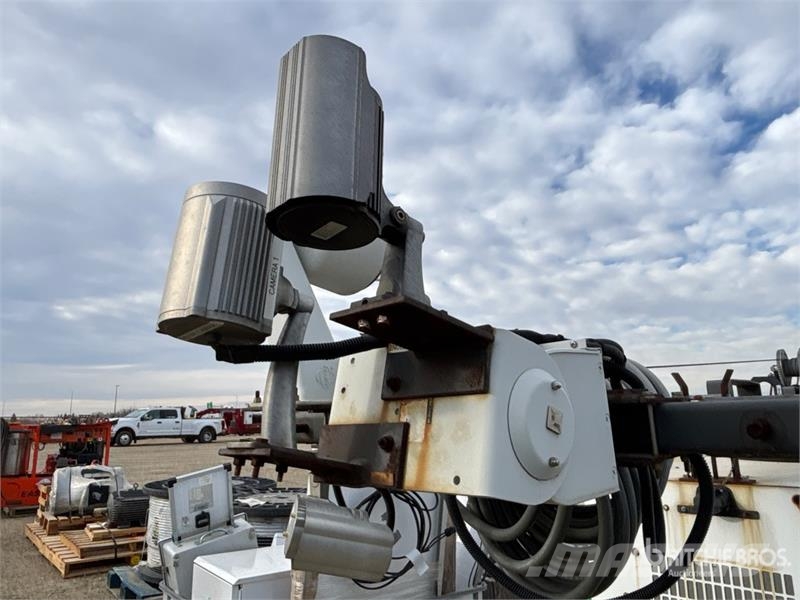  Quantity of Mobile/Stationary Surveillance Equipme مكونات أخرى