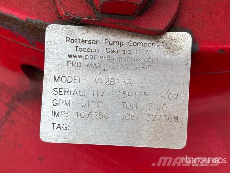 Quantity of Pumps & Hardware Wasserpumpen