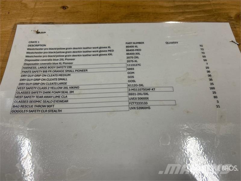Quantity of Safety Gear Other components
