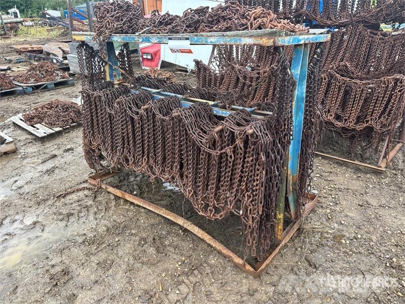 Quantity of Tire Chains Drugi deli