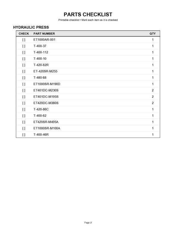  Quantity of Truck Parts Ostale kargo komponente