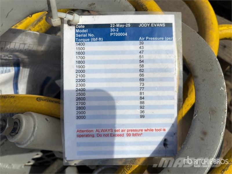 Rad 25G Pneumatic Torque Wrench Diger parçalar