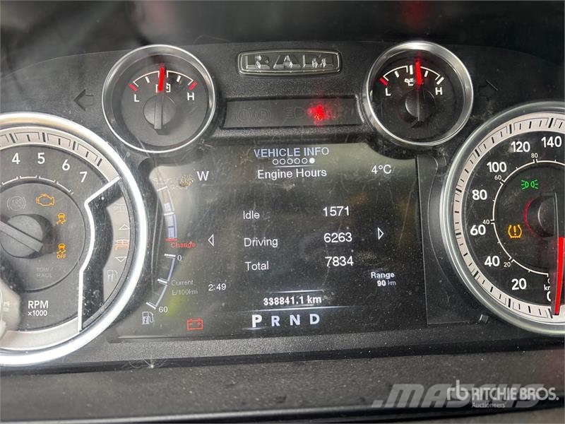RAM 1500 Kita