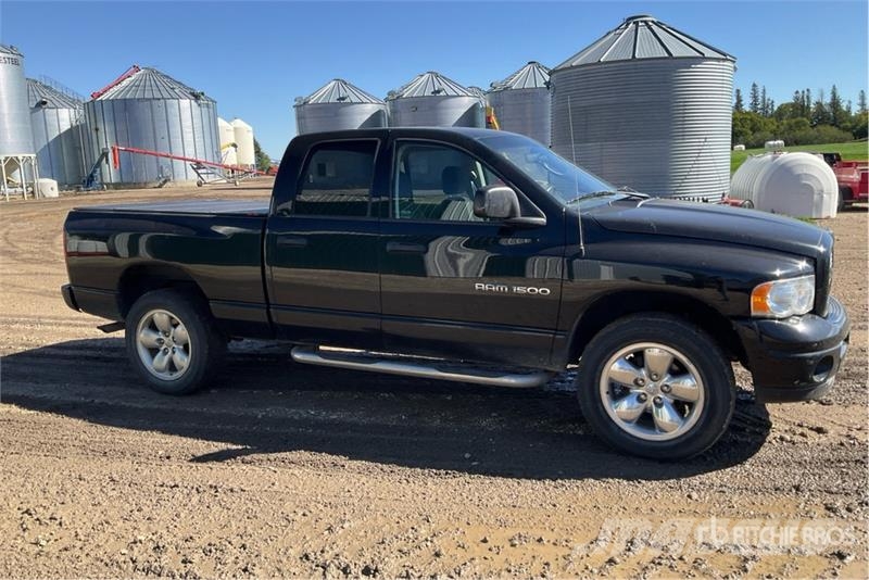 RAM 1500 Anders