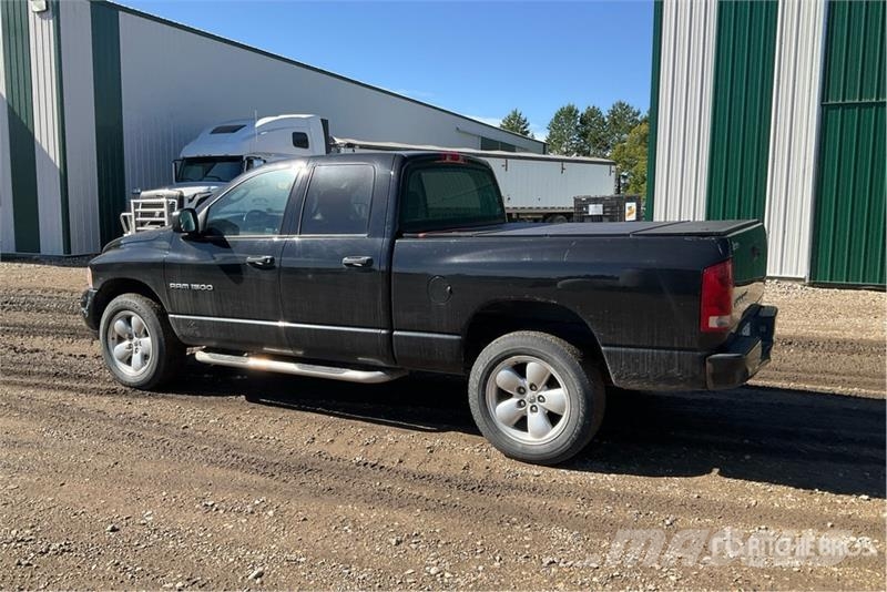 RAM 1500 Anders