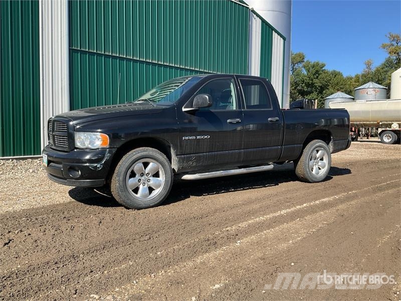 RAM 1500 Anders