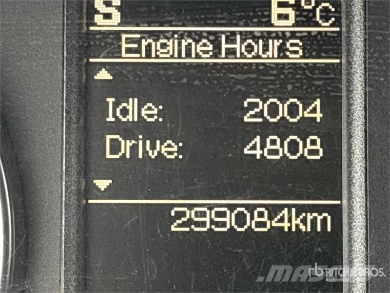 RAM 1500 Kita
