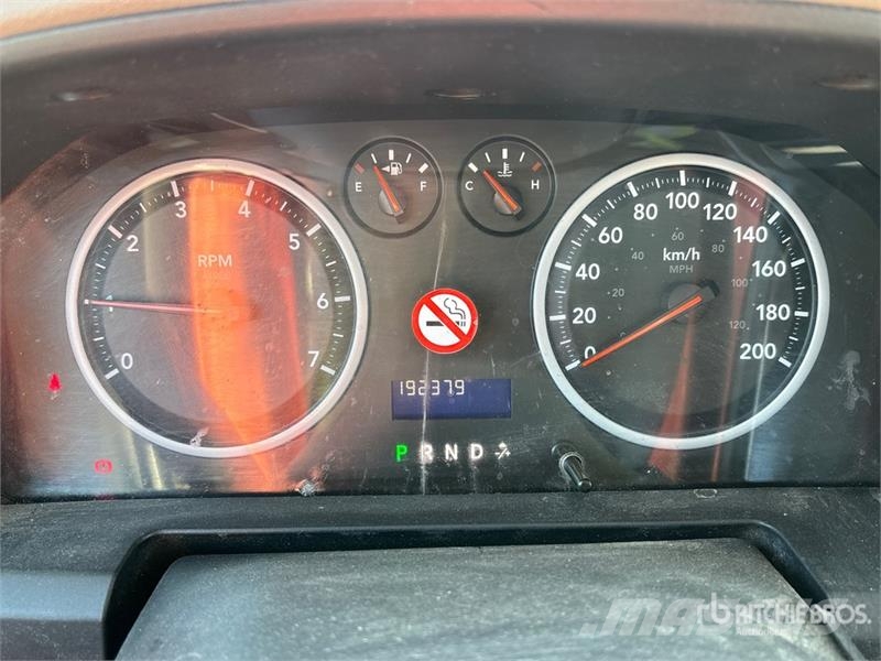RAM 1500 Інше
