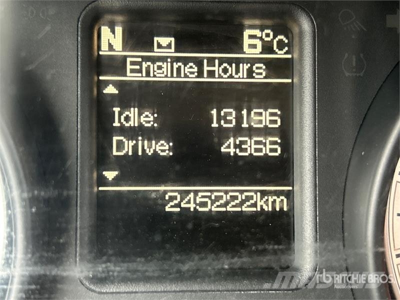 RAM 5500 Platós / Ponyvás teherautók