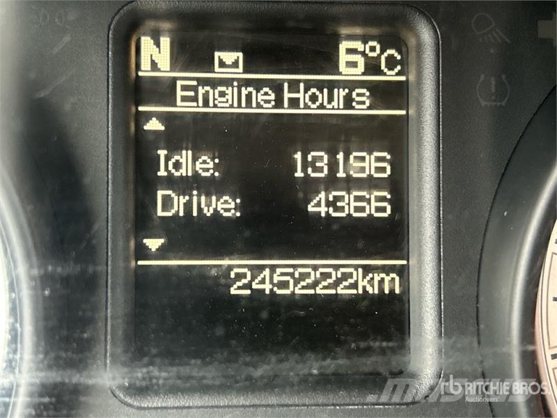 RAM 5500 Platós / Ponyvás teherautók