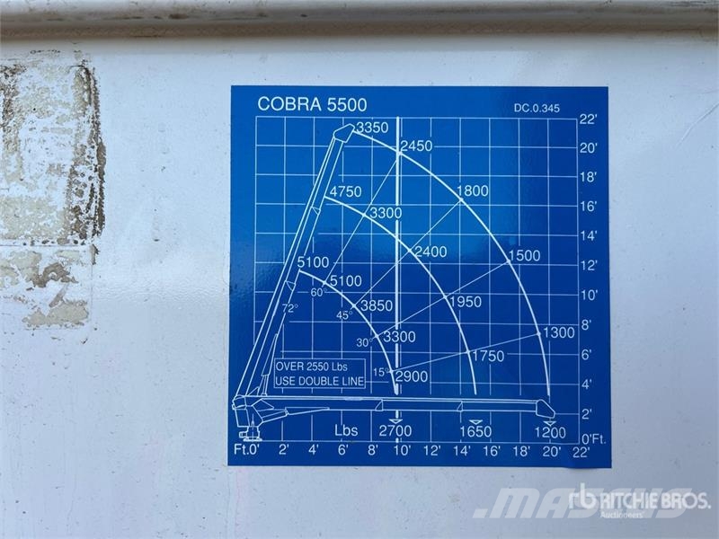 RAM 5500 Komunalna vozila za opštu namenu