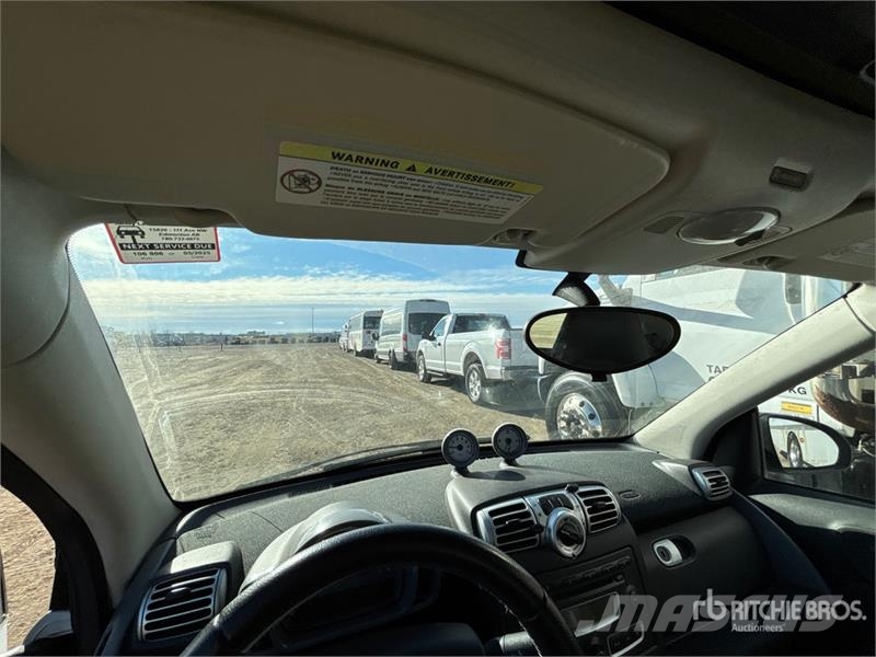 Smart Fortwo Passion Automobile Kistehergépjárművek
